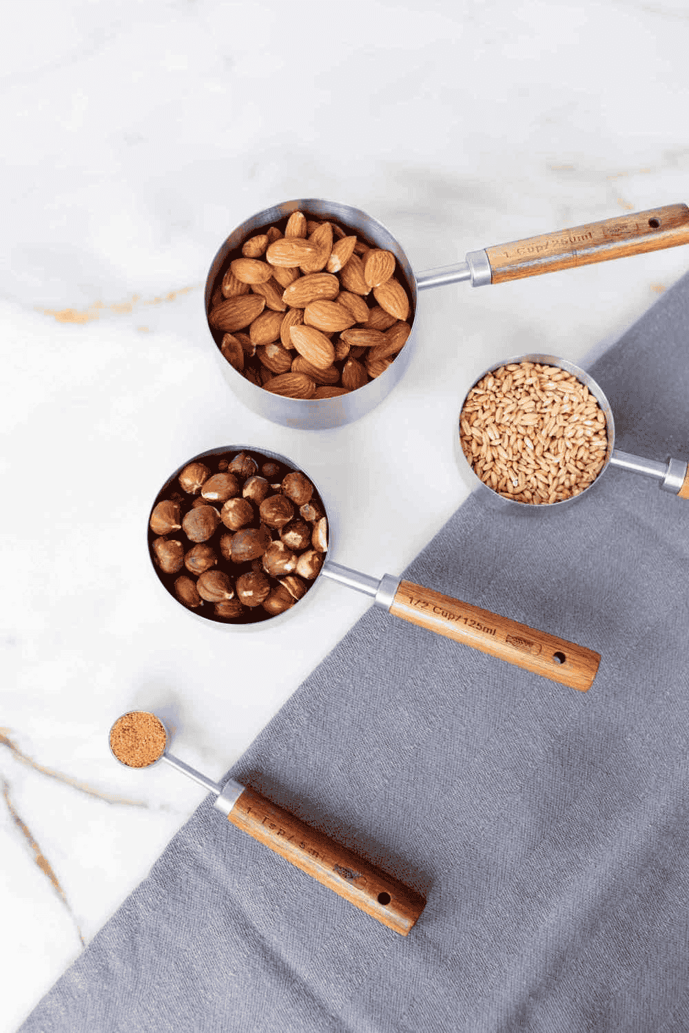 El juego de hojas de medición